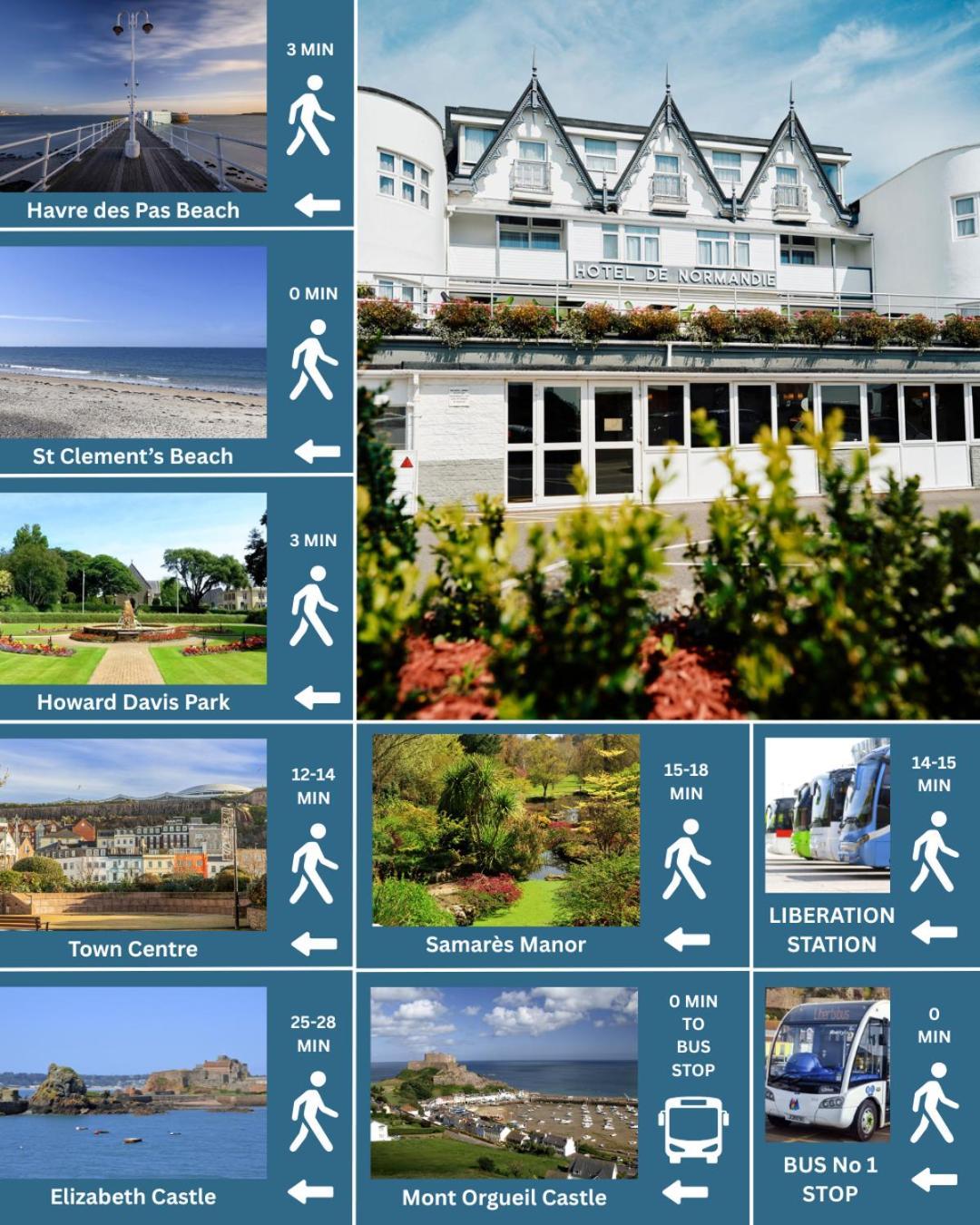 Hotel De Normandie Saint Helier Zewnętrze zdjęcie